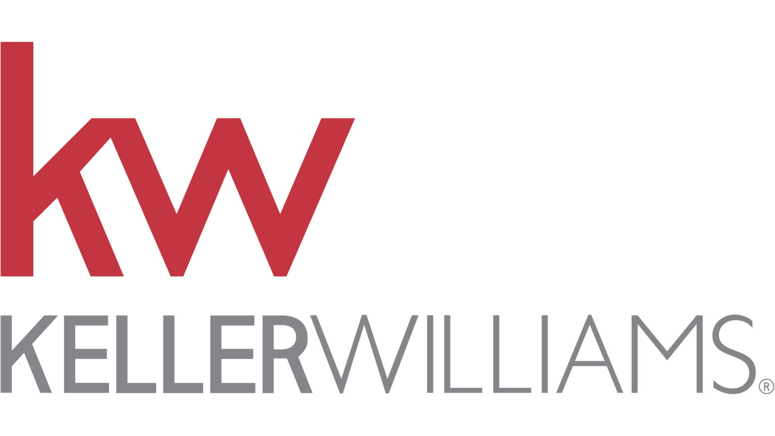 Keller Williams